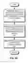 Fig. 11 - Multicast traffic load balancing over virtual link aggregation