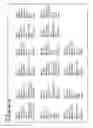 Fig. 16 - Array generation in a resource management system