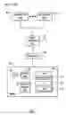 Fig. 04 - Maintaining named data networking (NDN) flow balance with highly variable data object sizes