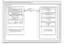 Fig. 01 - System and method for multitenant execution of OS programs invoked from a multitenant middleware application
