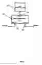 Fig. 02 - Packet data traffic management apparatus