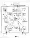 Fig. 03 - Packet data traffic management apparatus