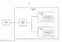 Fig. 01 - Packet processing with reduced latency