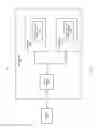 Fig. 02 - Packet processing with reduced latency