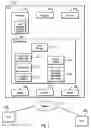 Fig. 02 - Using send buffers and receive buffers for sending messages among nodes in a network