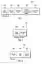 Fig. 03 - Using send buffers and receive buffers for sending messages among nodes in a network
