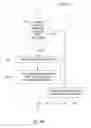 Fig. 09 - Method and System for Creating and Delivering Group Messages and Facilitating Charitable Donations