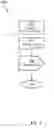 Fig. 03 - Deduplication of e-mail content by an e-mail server