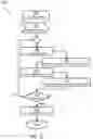 Fig. 04 - Deduplication of e-mail content by an e-mail server