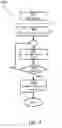 Fig. 05 - Deduplication of e-mail content by an e-mail server