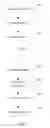 Fig. 03 - Method and device for displaying instant messaging messages