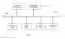 Fig. 05 - Method and device for displaying instant messaging messages