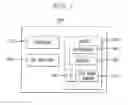 Fig. 04 - Method, system, and computer readable storage device for managing message delivery based on context of recipients and message content