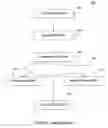 Fig. 02 - Managing an electronic mail in a communication network