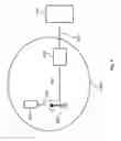 Fig. 06 - IP multicast for geomessaging