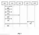 Fig. 07 - IP multicast for geomessaging
