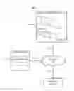 Fig. 01 - Batching of notifications