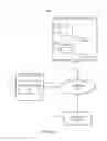 Fig. 02 - Batching of notifications
