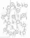 Fig. 04 - Batching of notifications