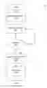 Fig. 01 - Workflow to generate metadata for new and updated products and augment short message system content