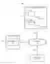 Fig. 01 - Notification Classification