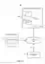 Fig. 02 - Notification Classification