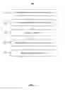Fig. 07 - Notification Classification