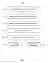 Fig. 09 - Notification Classification