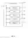 Fig. 11 - Notification Classification