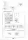 Fig. 02 - Organizing messages in a messaging system using social network information