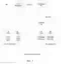 Fig. 06 - Domain intercommunication in shared computing environments