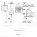 Fig. 10 - Domain intercommunication in shared computing environments