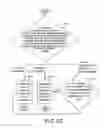 Fig. 05 - Method and communication device for network address translation traversal