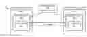 Fig. 01 - COMMUNICATION TUNNELING IN APPLICATION CONTAINER ENVIRONMENTS