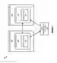 Fig. 02 - COMMUNICATION TUNNELING IN APPLICATION CONTAINER ENVIRONMENTS