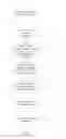 Fig. 07 - Packet header randomization