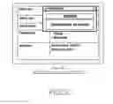 Fig. 08 - Operating method for sharing content in a home network and system thereof