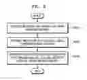 Fig. 08 - User terminals, and methods and computer-readable recording mediums storing computer programs for transmitting and receiving messages