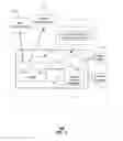 Fig. 03 - Apparatus and method for secure delivery of data from a communication device