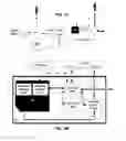 Fig. 04 - Apparatus and method for secure delivery of data from a communication device