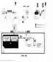 Fig. 05 - Apparatus and method for secure delivery of data from a communication device