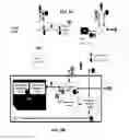 Fig. 06 - Apparatus and method for secure delivery of data from a communication device