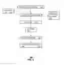 Fig. 07 - Apparatus and method for secure delivery of data from a communication device