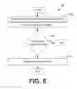 Fig. 07 - Searching content associated with multiple applications