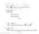 Fig. 06 - Security for emoji based commands