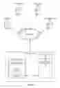 Fig. 06 - Systems and methods for controlling a local application through a web page