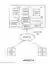 Fig. 02 - Document rendering service
