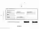 Fig. 08 - User interface for control of personal information privacy