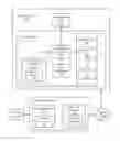 Fig. 01 - Enforcing server authentication based on a hardware token