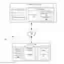 Fig. 01 - Sharing data between sandboxed applications with certificates